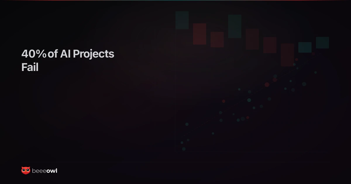 40% of AI Agent Projects Will Be Canceled by 2027 — How to Not Be One of Them