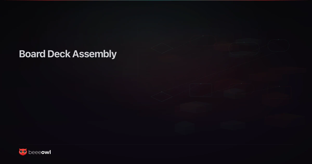 AI-Powered Board Deck Assembly: From Scattered Data to Presentation-Ready in Hours