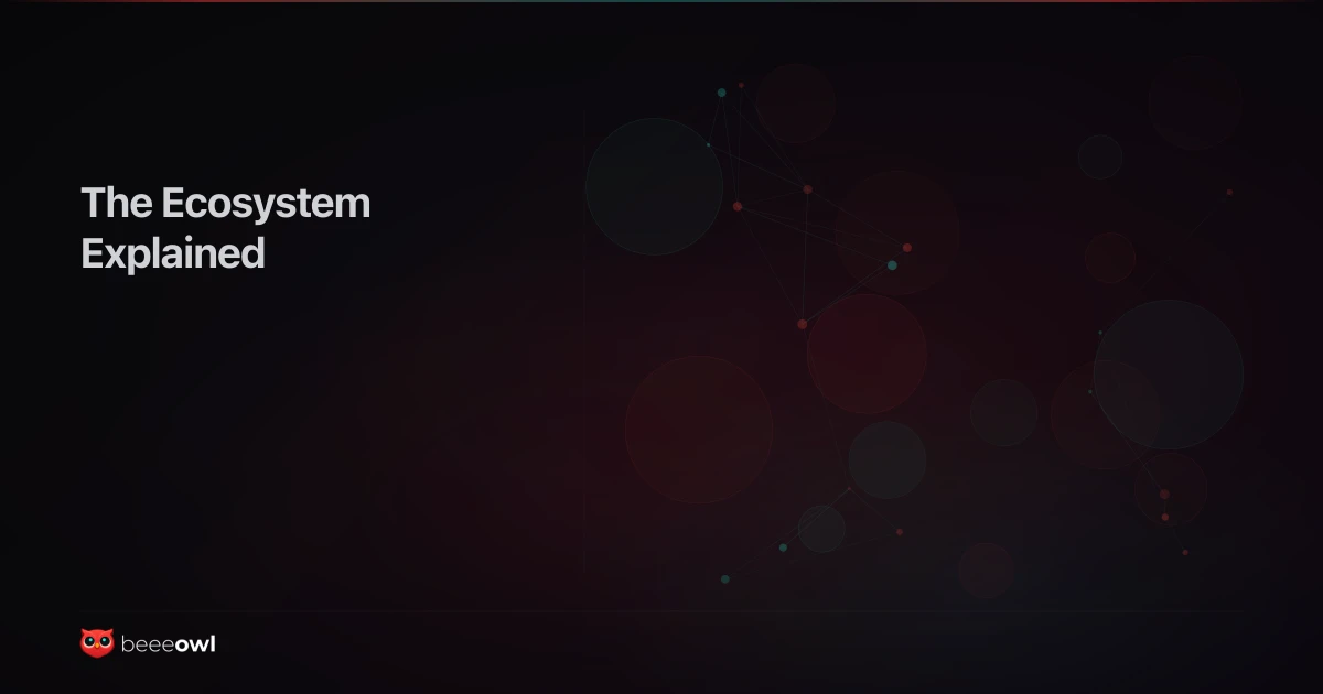 The OpenClaw Ecosystem Explained: Gateway, Skills, Channels, and MCP